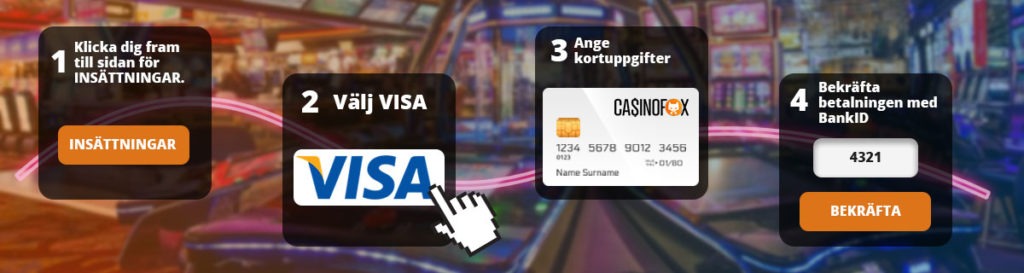 Hur Sätter Man In Pengar På Paypal