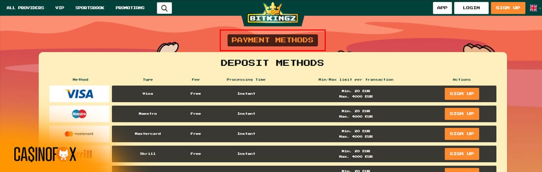 Bästa betalningsmetoder för svenska spelare hos BitKingz Casino