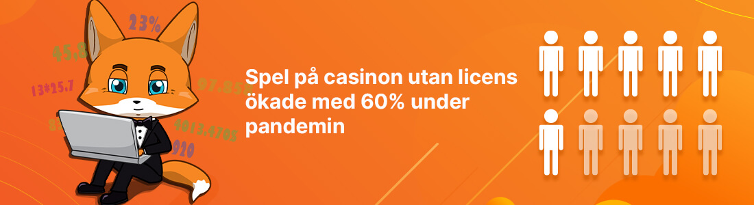 Statistik över spel på casino utan svensk spellicens under pandemin
