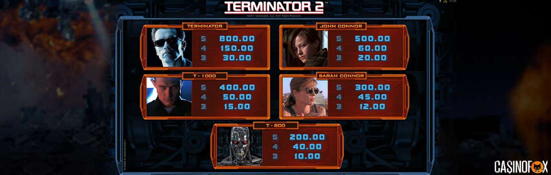 Terminator 2 slot spel